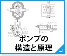 ポンプの構造と原理